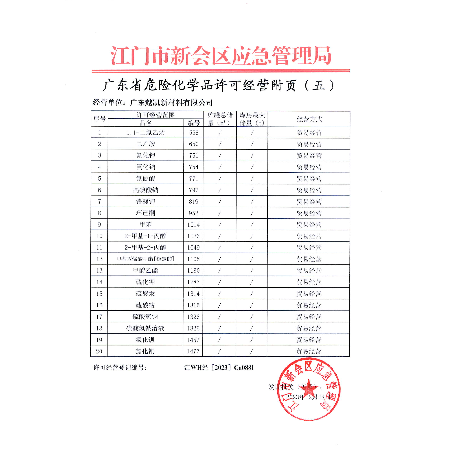 危險化學品經(jīng)營許可證